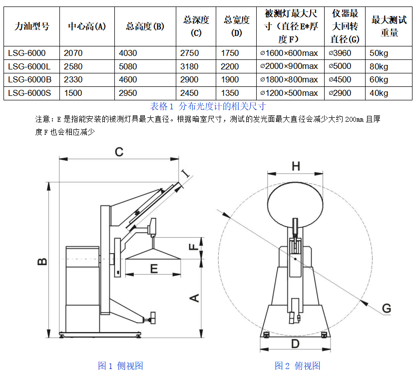 LSG-6000 / LSG-6000CCD 测试尺寸和重量