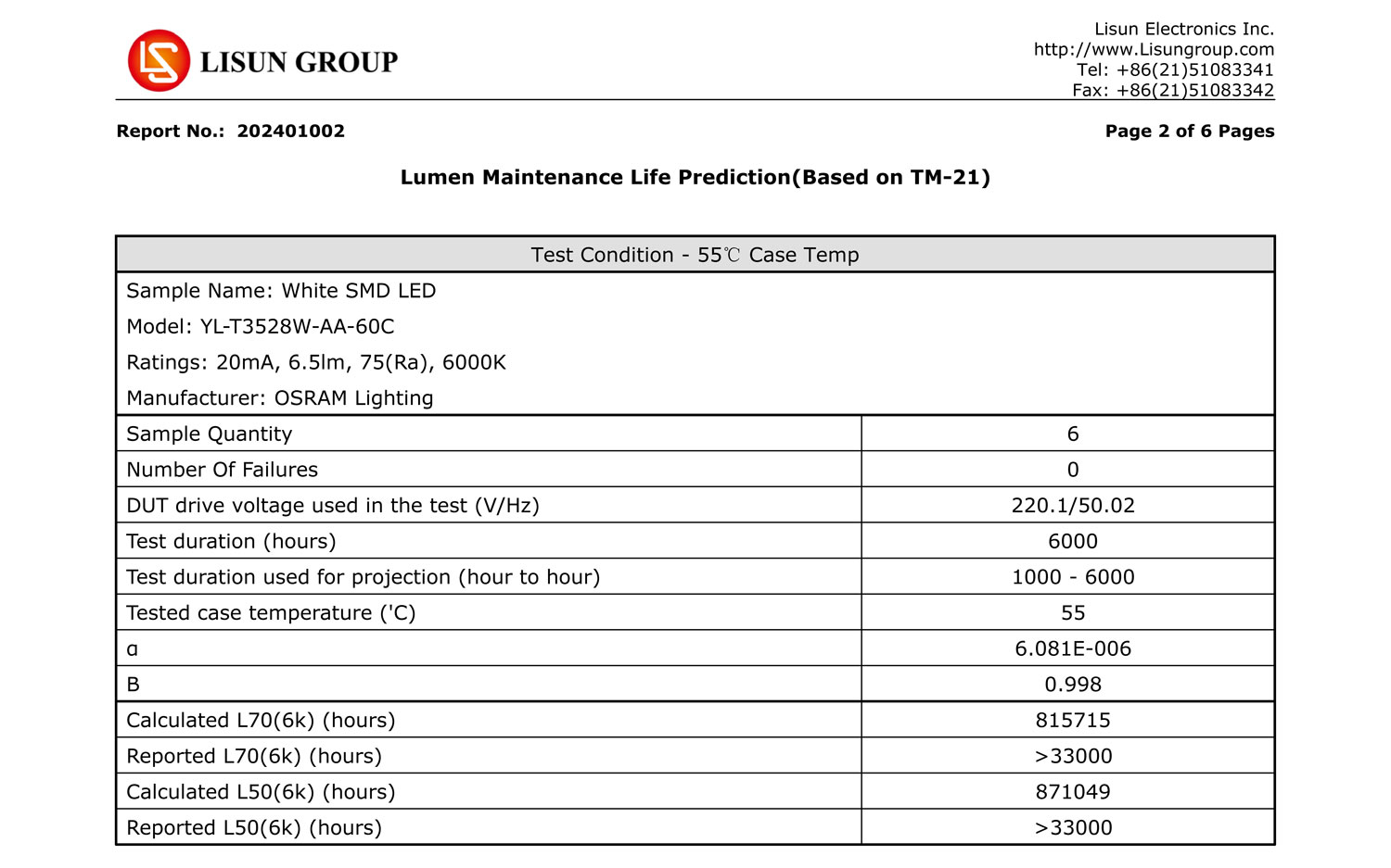 LED光通量维持率及老化寿命测试系统测试报告