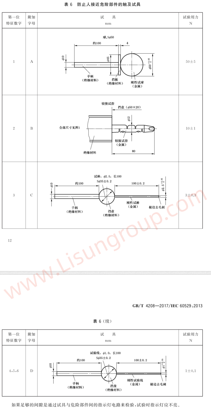 GB/T 4208-2017 测试探针套件