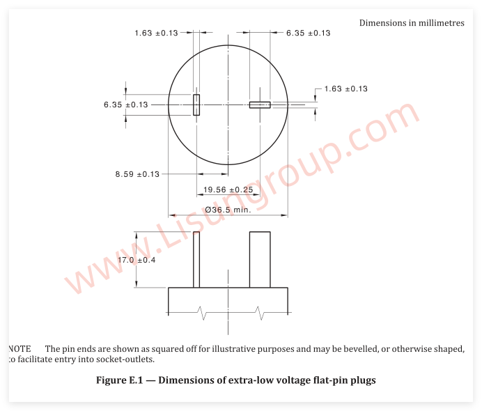 AS/NZS 3112 Figure E.1