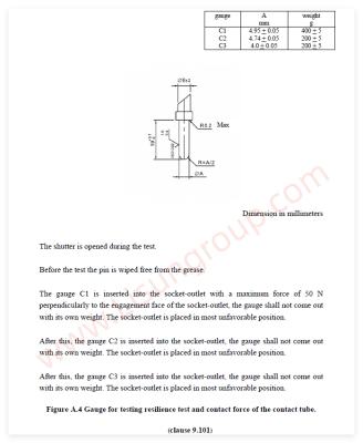 TIS166-2549 图 A.4 插套弹性接触量规