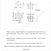 TIS166-2549 图 A.3 地极先接触试验量规