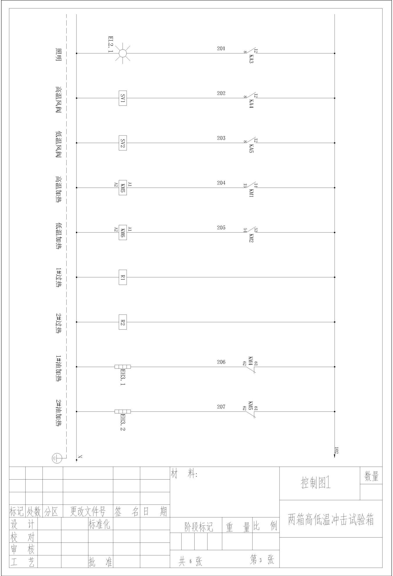 高低温冷热循环冲击箱（两箱式D型）-图28