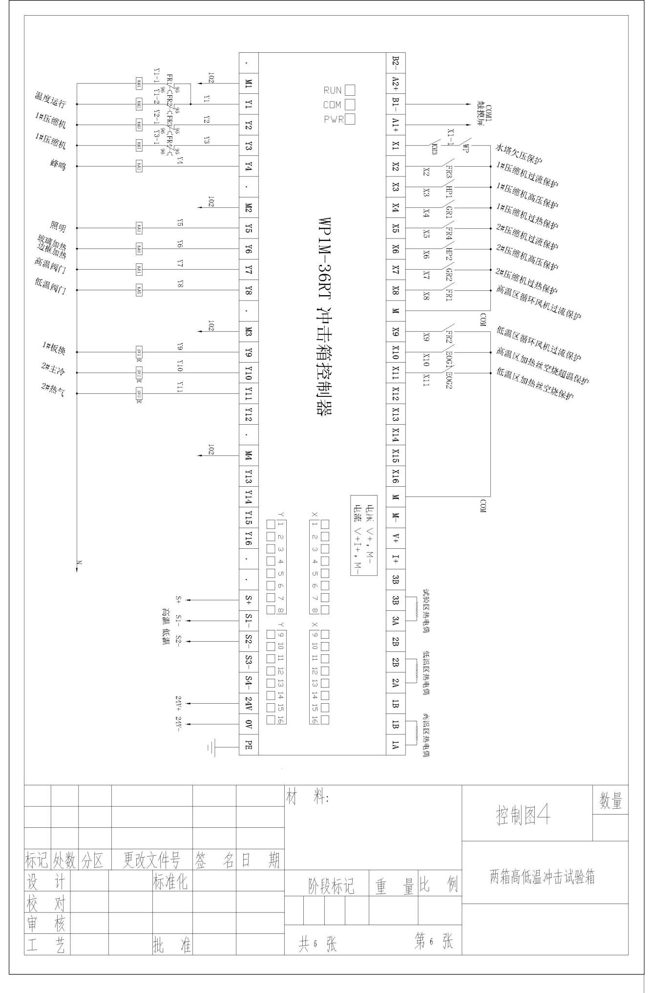 高低温冷热循环冲击箱(两箱式D型)-图31