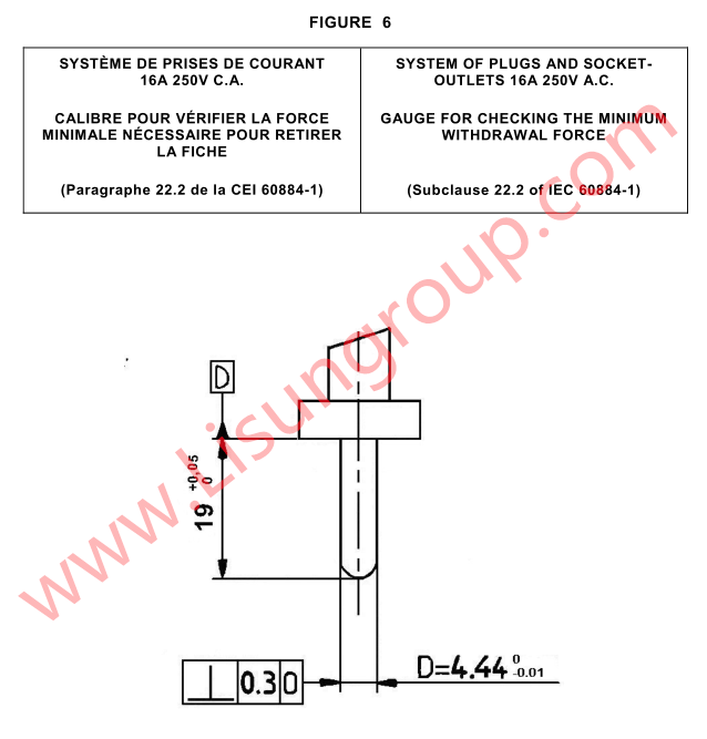 IEC 60906-1:2009 图 6 最小拔出力检查用量规