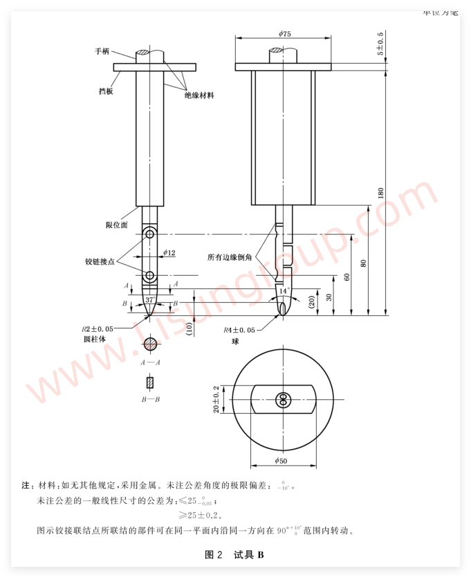 GB/T 16842-2016 图 2