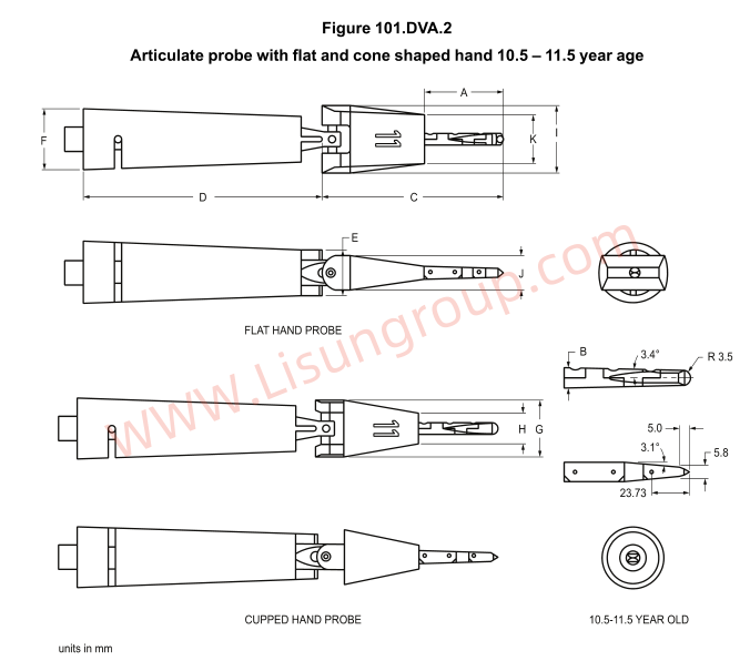UL 60335-2-24 图 101.DVA.2