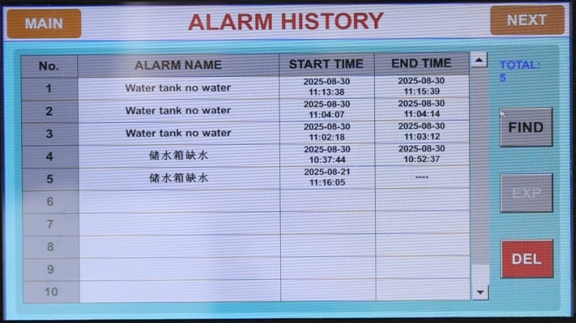 紫外老化试验箱-图19