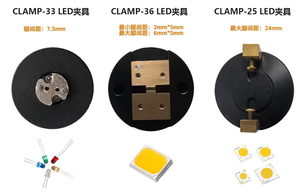 配套LED夹具