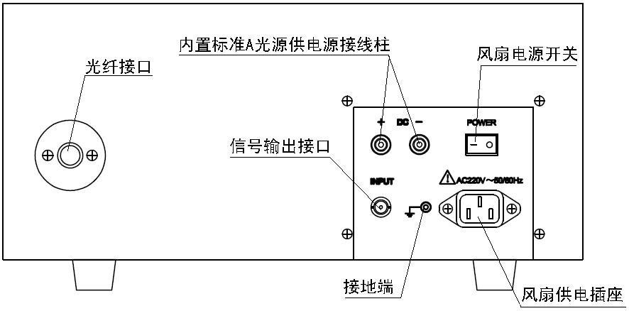 反射透射箱-图4