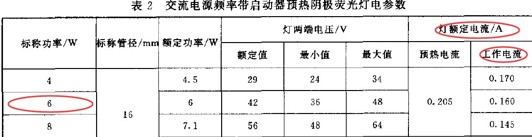 工频可调基准镇流器-图5