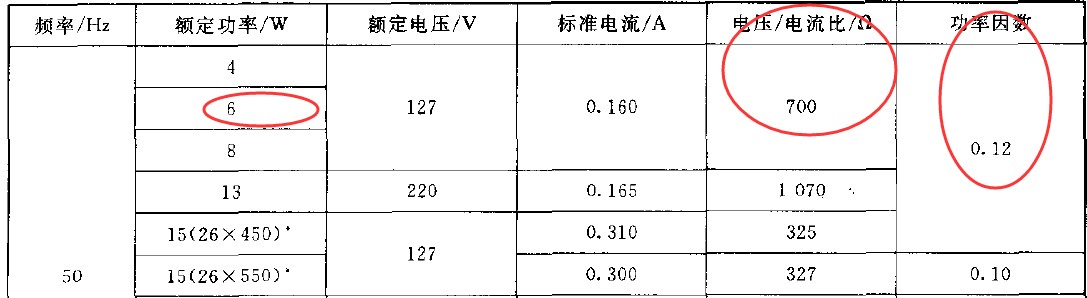 工频可调基准镇流器-图6
