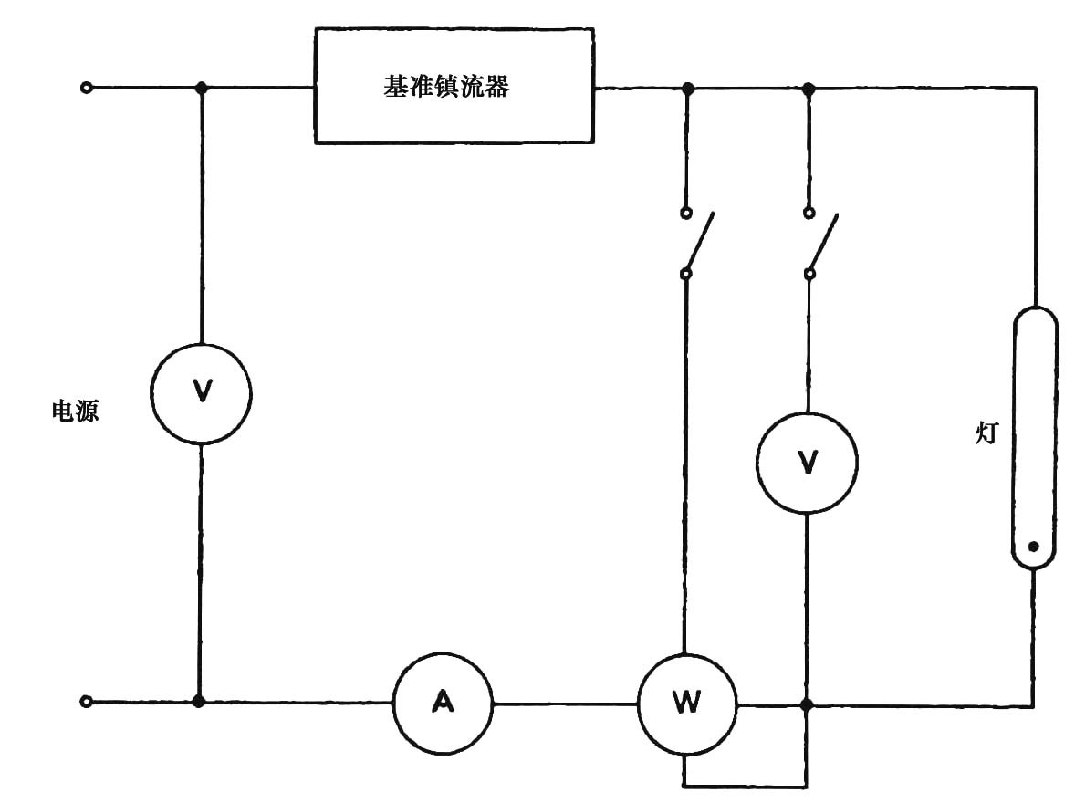 工频可调基准镇流器-图1