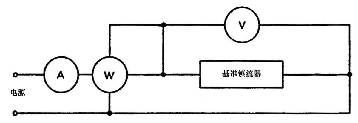 工频可调基准镇流器-图3