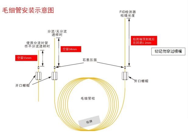 RoHS 2.0 测试设备-图174