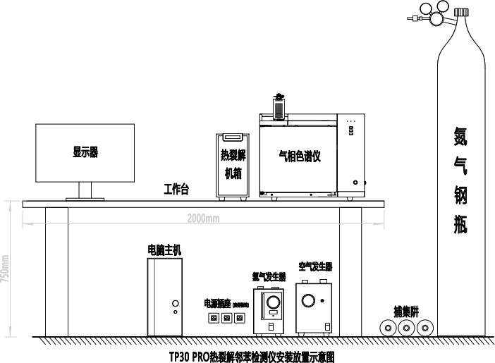 RoHS 2.0 测试设备-图194