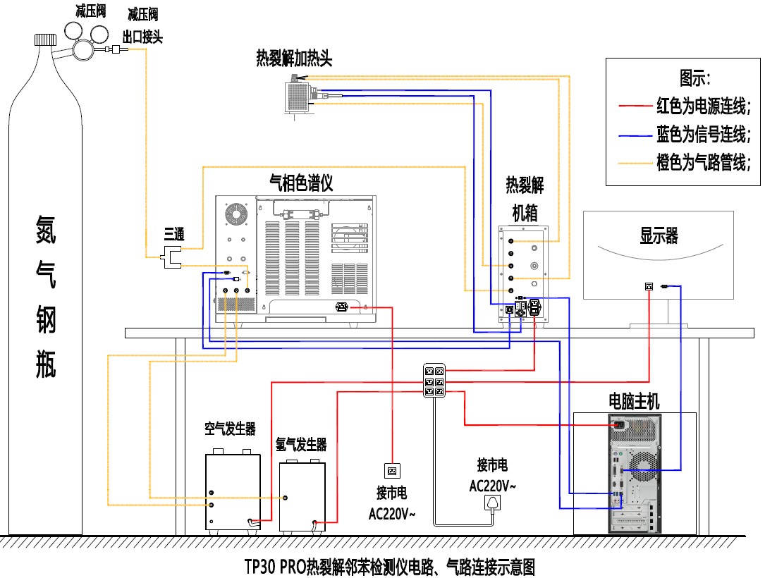 RoHS 2.0 测试设备-图86