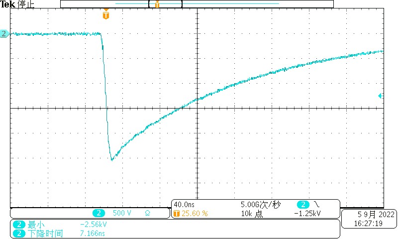 HBM/MM半导体静电放电发生器-图17