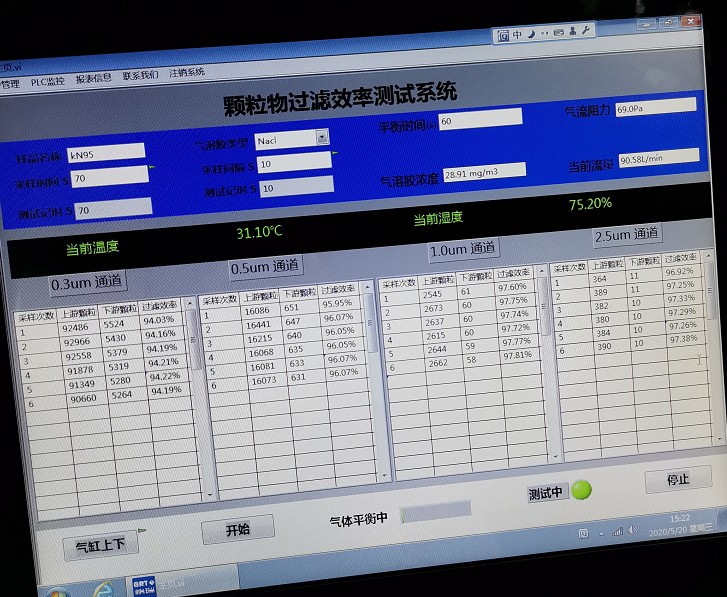 颗粒物过滤效率测试仪-图13