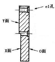 灯头灯座量规-图1