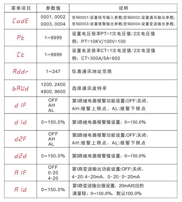 超高压交直流耐压测试仪-图9