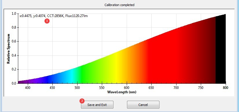 High Precision Spectroradiometer Integrating Sphere System-Figure34