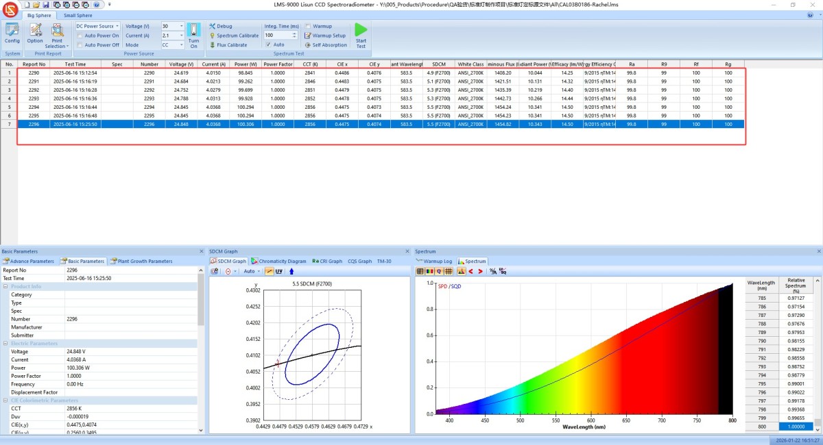 High Precision Spectroradiometer Integrating Sphere System-Figure46