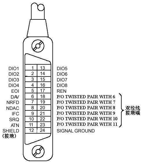电容测量仪-图27