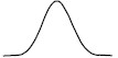 数字示波器-图38