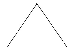 数字示波器-图41