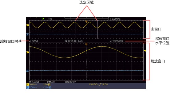 数字示波器-图43