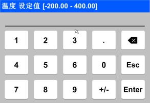 1200小时潮湿二氧化碳-二氧化硫-空气试验箱-图3