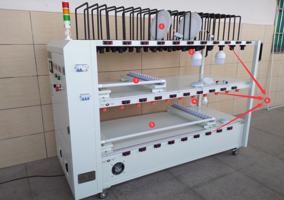 灯具老化试验架操作使用说明书-图5