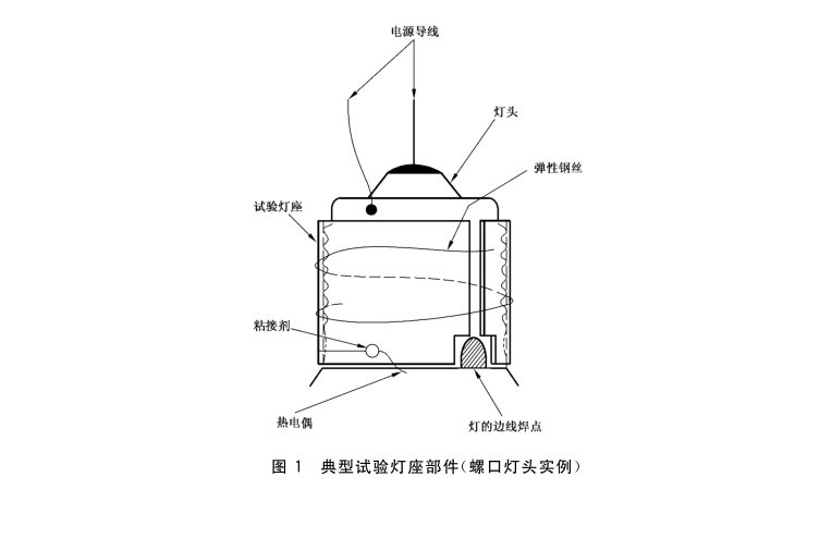 防风罩-图8