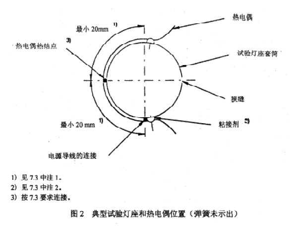 防风罩-图9