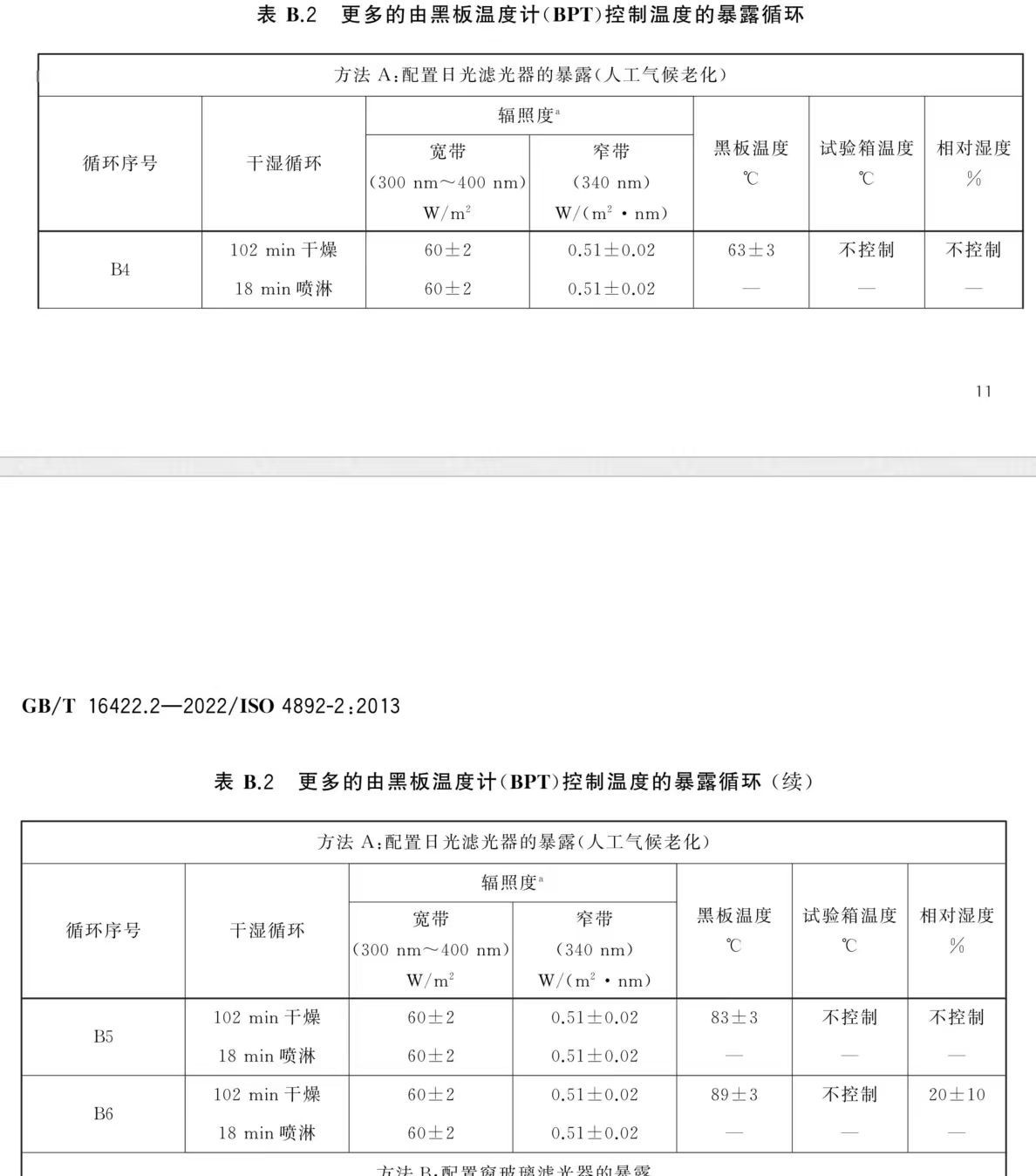 氙灯老化试验箱-图21