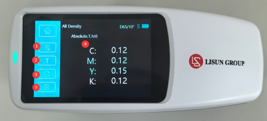 Portable Color Densitometer 60 Portable Color Densitometer-Figure12