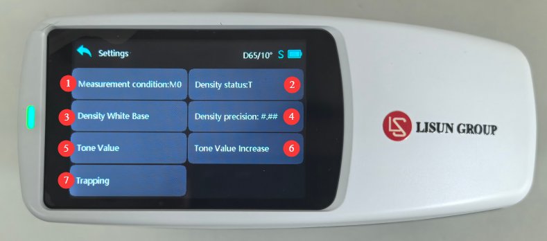 Portable Color Densitometer 62 Portable Color Densitometer-Figure14