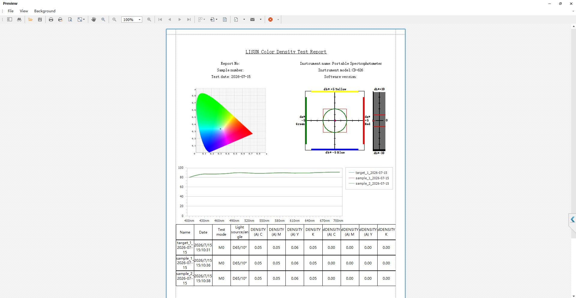 Portable Color Densitometer 72 Portable Color Densitometer-Figure24