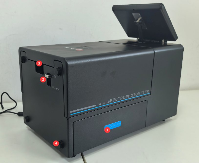 Benchtop Spectrophotometer 69 Benchtop Spectrophotometer-Figure3