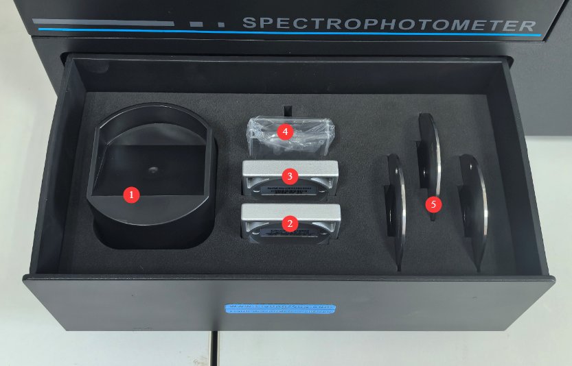 Benchtop Spectrophotometer 72 Benchtop Spectrophotometer-Figure6