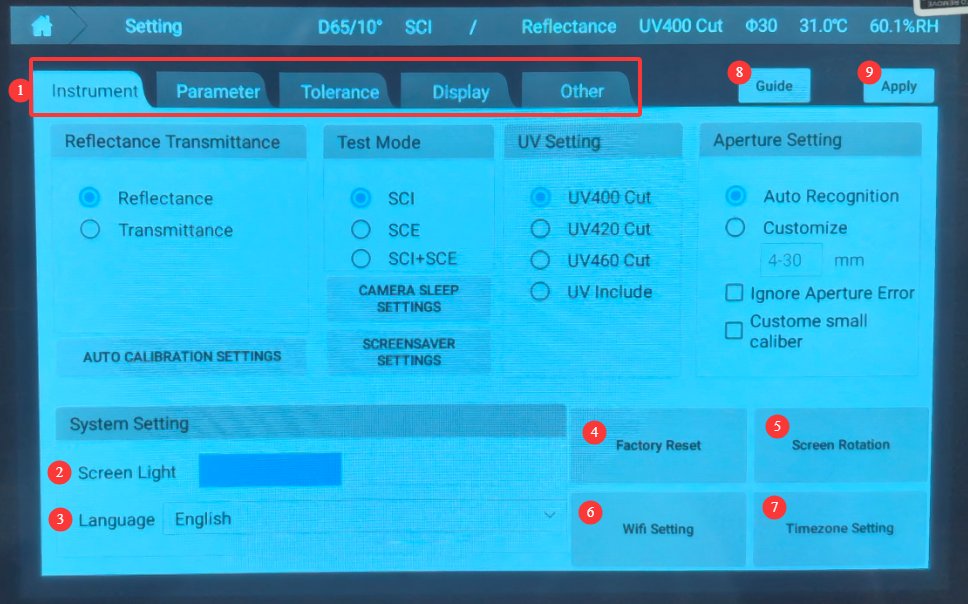 Benchtop Spectrophotometer 86 Benchtop Spectrophotometer-Figure20