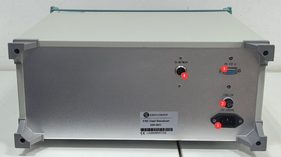 EMI Receiver System 57 EMI Receiver System-Figure3