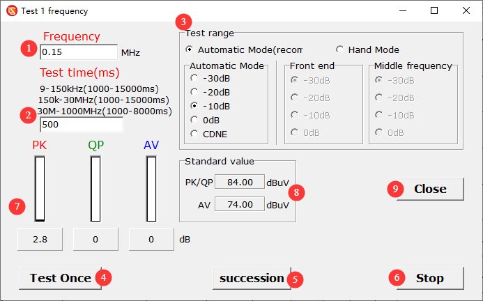 EMI Receiver System 81 EMI Receiver System-Figure27