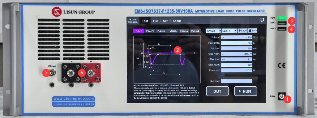Automotive Transient Immunity Generator 29 Automotive Transient Immunity Generator-Figure1