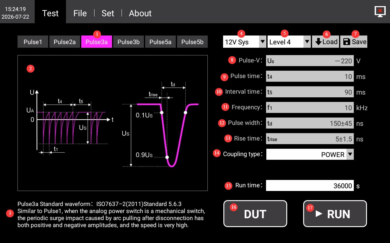 Automotive Transient Immunity Generator 34 Automotive Transient Immunity Generator-Figure6
