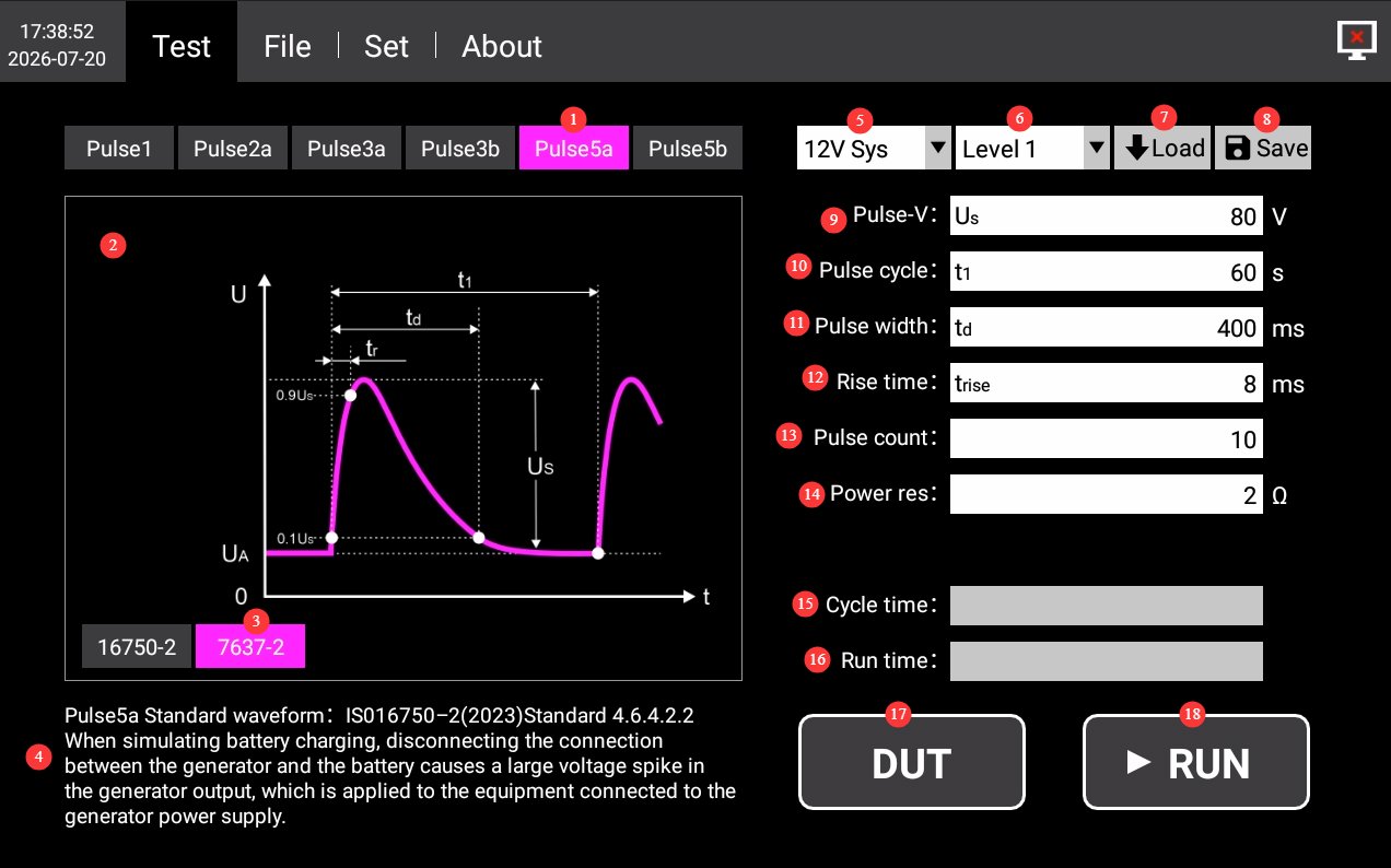 Automotive Transient Immunity Generator 36 Automotive Transient Immunity Generator-Figure8