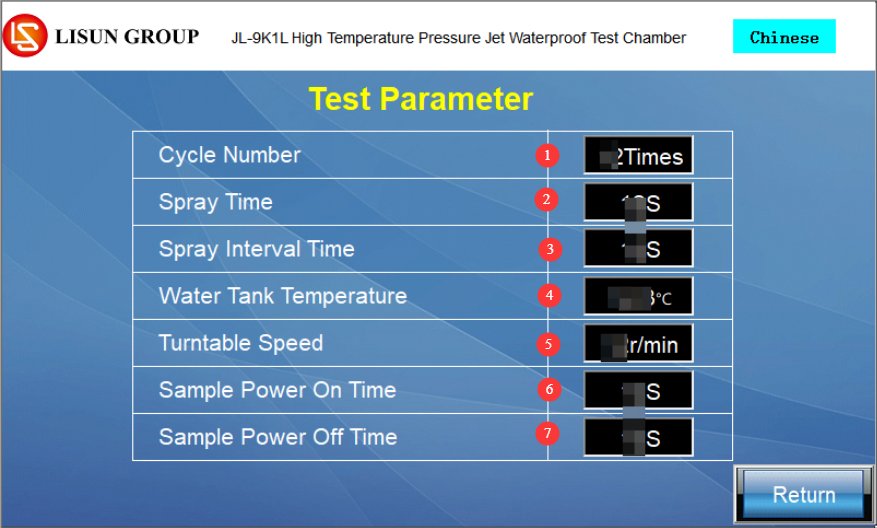 High Temperature & Pressure Waterproof Test Chamber 24 High Temperature & Pressure Waterproof Test Chamber-Figure4