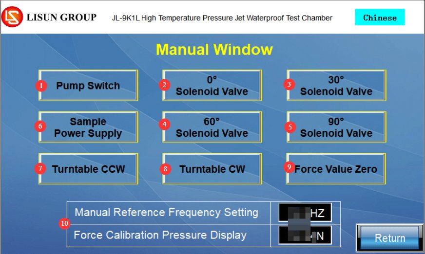 High Temperature & Pressure Waterproof Test Chamber 25 High Temperature & Pressure Waterproof Test Chamber-Figure5