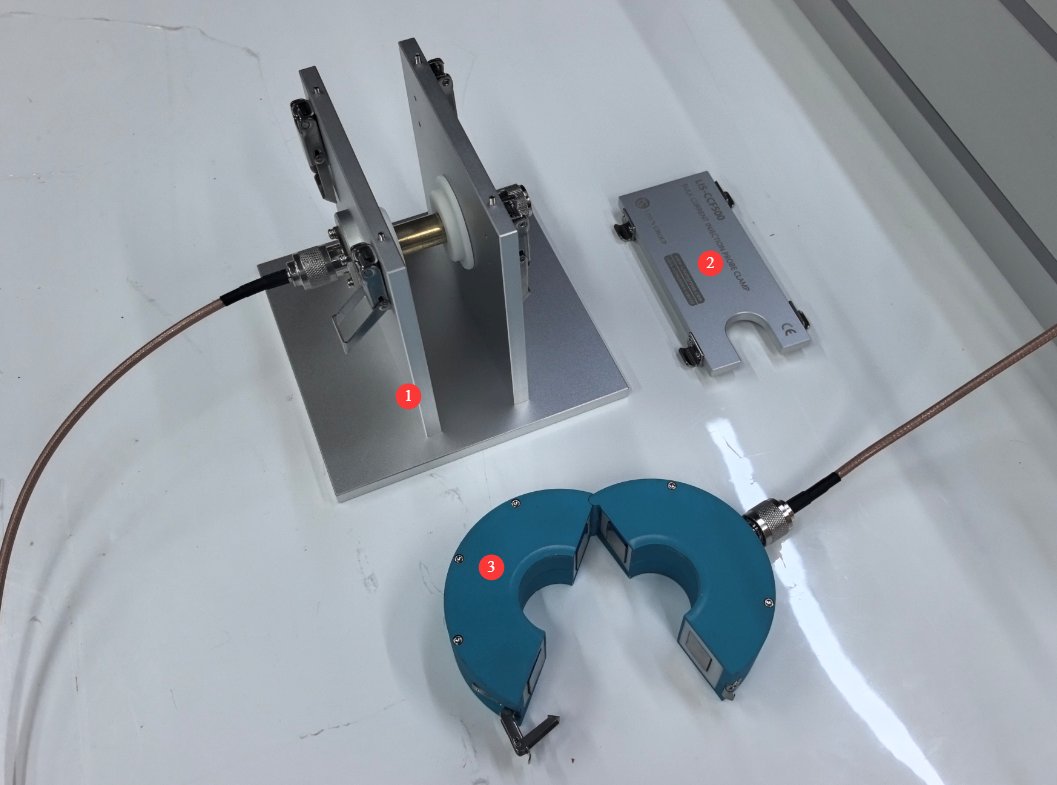 Current Injection Probe and Clamp-Figure1